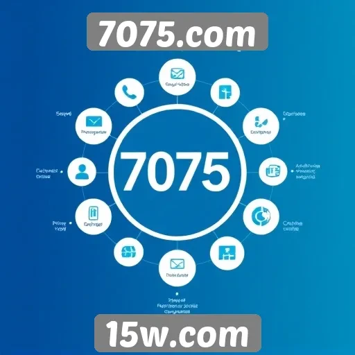 Recursos e funcionalidades do site 7075.com